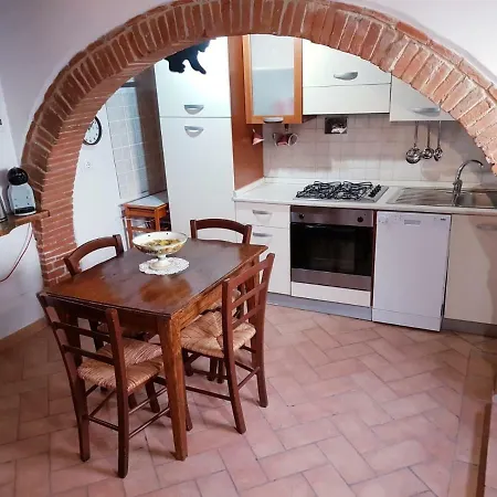 La Casina Di Sant Agostino